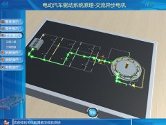 交流異步電機(jī)虛擬仿真教學(xué)軟件