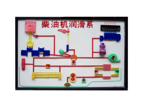 解放汽車CA1122J實(shí)訓(xùn)裝置