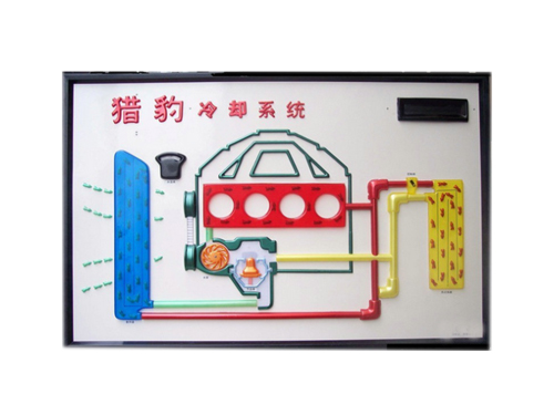 獵豹CJY6470汽車實(shí)訓(xùn)裝置